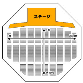 Nippon Budokan Seating Chart